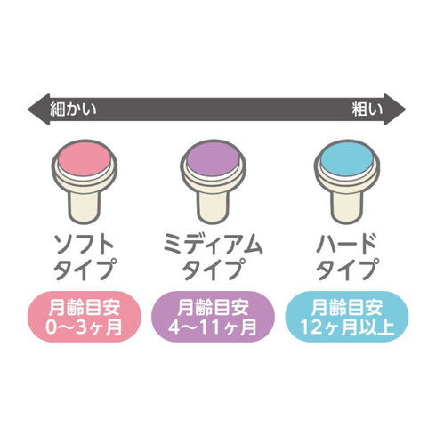 2wayネイルケア 専用アタッチメント