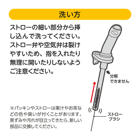 【パーツ販売】あにまーるマグ ストローブラシ