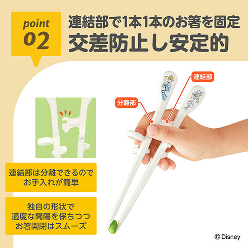 【入園~小学校低学年】エジソンのお箸KID’S 右手用 シンデレラ リッチ あと一歩をサポート〇 「できた」に一番近いディズニーデザインのお箸