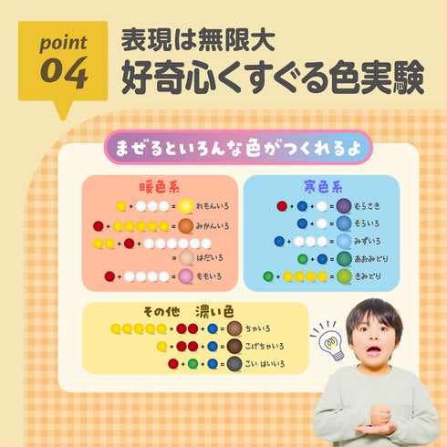 シリコンねんど わくわくスイーツキット 乾かず繰り返し遊べる画期的なねんど