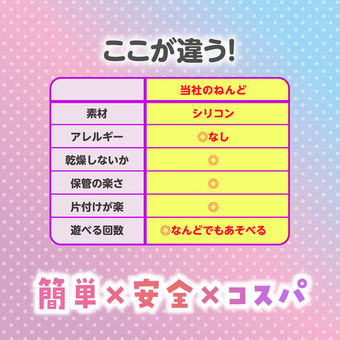 シリコンねんど ときめきアクセサリーキット 乾かず繰り返し遊べる画期的なねんど