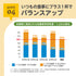 【お試し10g】ケールプロテイン ピュアルン 妊活中・マタニティ期の栄養補給に|国産ケール100%・葉酸・鉄配合・甘くて飲みやすい抹茶風味