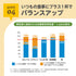 【お試し10g】ケールプロテイン ピュアルン 産後ママ・授乳期の栄養補給に|国産ケール100%・たんぱく質・鉄配合・甘くて飲みやすい抹茶風味