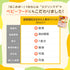 【7ヶ月~】管理栄養士推奨 離乳食パウチ 国産米100% 能登産紅はるかと人参のリゾット 豆乳仕立て 自立式で外出に便利 袋のままレンジOK