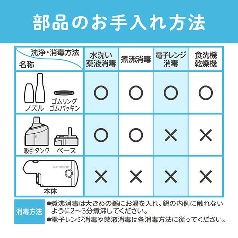 電動鼻水吸引器ハンディ ホワイト コンパクトで持ち運び便利 大人でも使える鼻水吸引器 花粉症のケアにおすすめ
