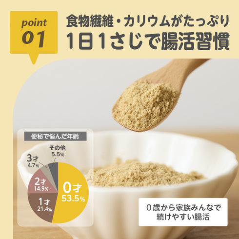 米ぬかチャージ 玄米由来のスーパーフード かけるだけ・混ぜるだけ 管理栄養士推奨