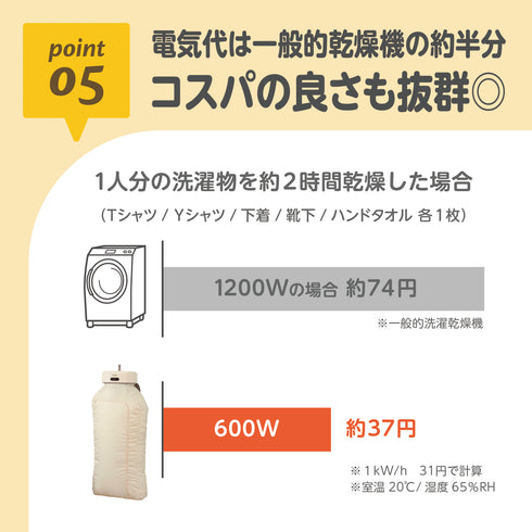コンパクト衣類乾燥機 point05-電気代は一般的な乾燥機の約半分/コスパの良さも抜群