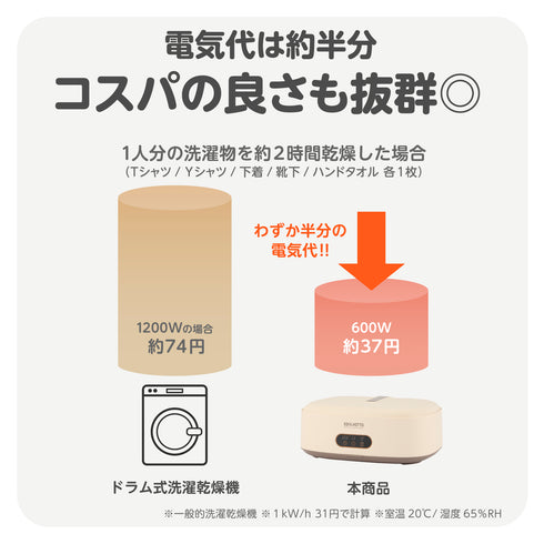 コンパクト衣類乾燥機