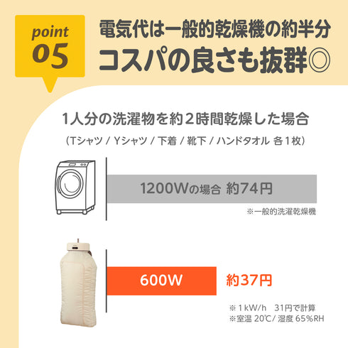 コンパクト衣類乾燥機