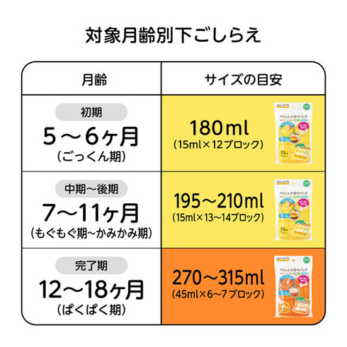 ペコッと小分けパック Lサイズ 使いたい分だけ取り出せる小分けパック フリージングトレイ 離乳食完了期におすすめ