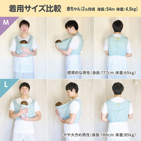 おふろサポート くるむん M・Lサイズ 赤ちゃんとママ・パパのお風呂デビューに 沐浴卒業後 ワンオペお風呂に からだ密着サポーター