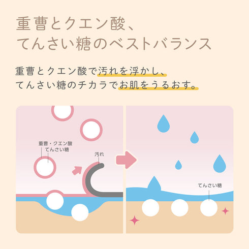 はだらいく アトコート（沐浴・入浴料）100％無添加の入浴料