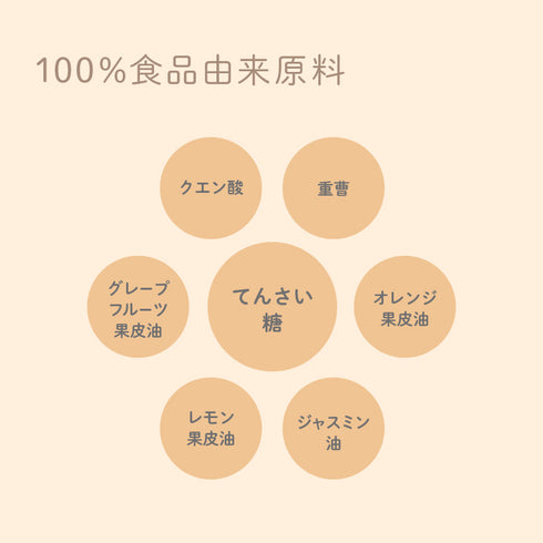 はだらいく アトコート（沐浴・入浴料）　食品原料由来の入浴料