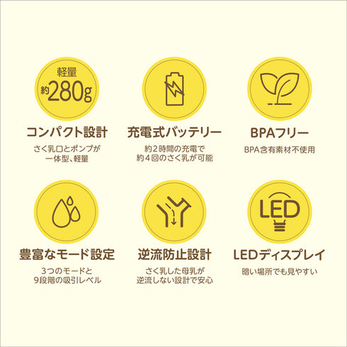 電動さく乳器　ハンズフリー　TV番組「あしたのラク子さん」で紹介　両手を離して搾乳できる　母乳育児や時短育児にぴったり　搾乳機