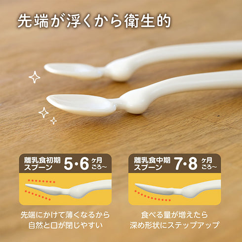 くるくるプレート　くるくる回転してあげやすい 離乳食期から1人食べまで スプーン2本付き 離乳食準備に