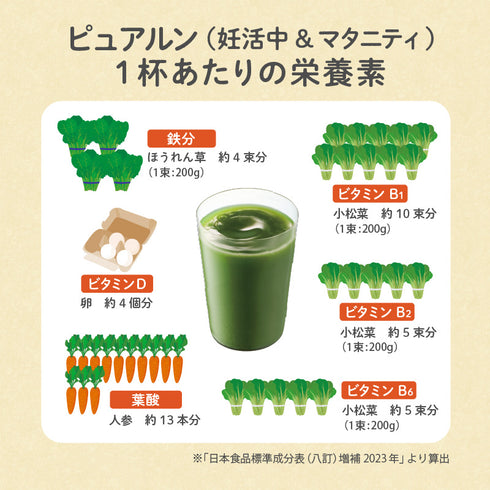 ケールプロテイン　ピュアルン　妊活中・マタニティ　バランスよく栄養補給できるドリンク