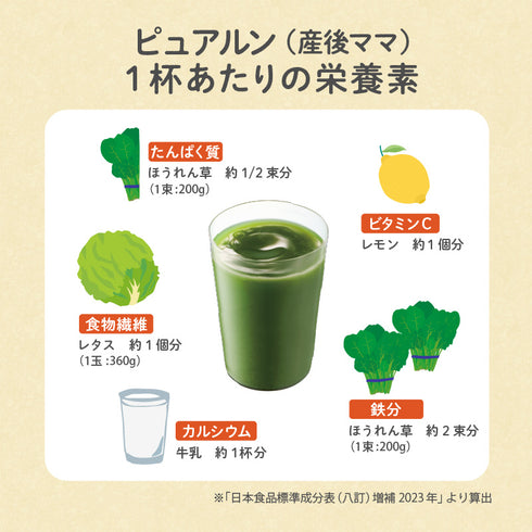 ケールプロテイン　ピュアルン　産後ママ　野菜とタンパク質をおいしく摂取できる