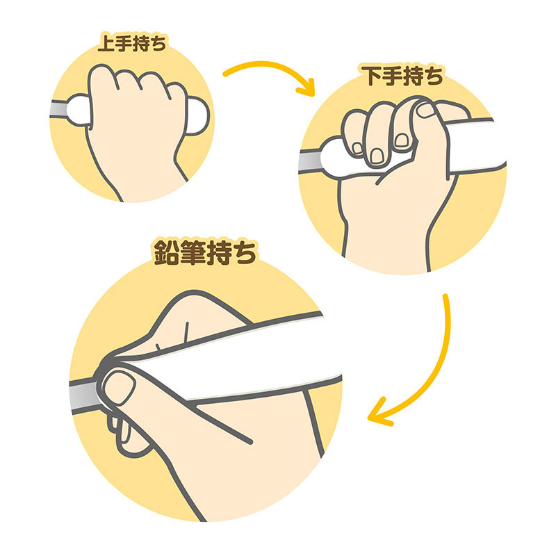 正しい持ち方をサポート