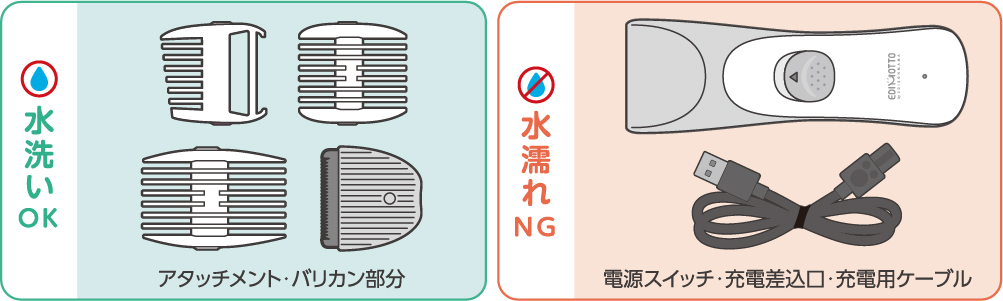 お手入れ方法