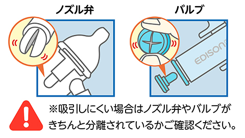 使用の注意