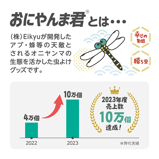 おにやんま君って？