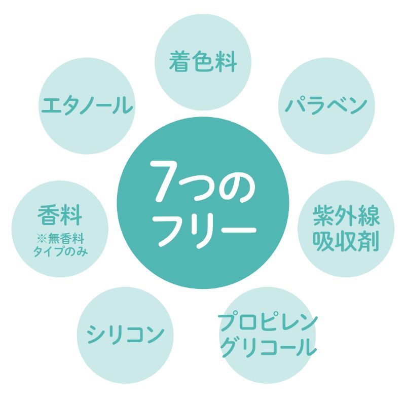 気になる原料7種のフリー_7つのフリー：着色料、パラベン、紫外線吸収剤、プロピレングリコール、シリコン、香料※無香料タイプのみ、エタノール