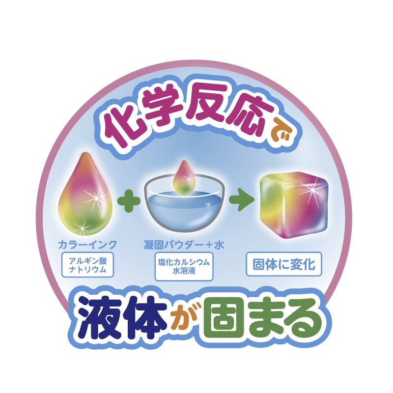 一手軽に楽しむ化学反応