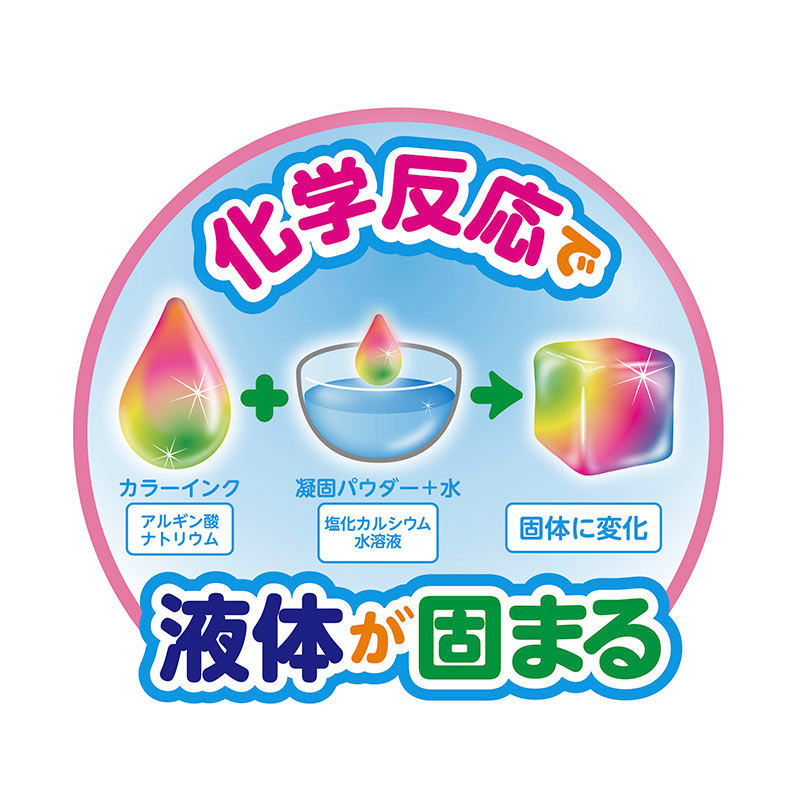 手軽に楽しむ化学反応